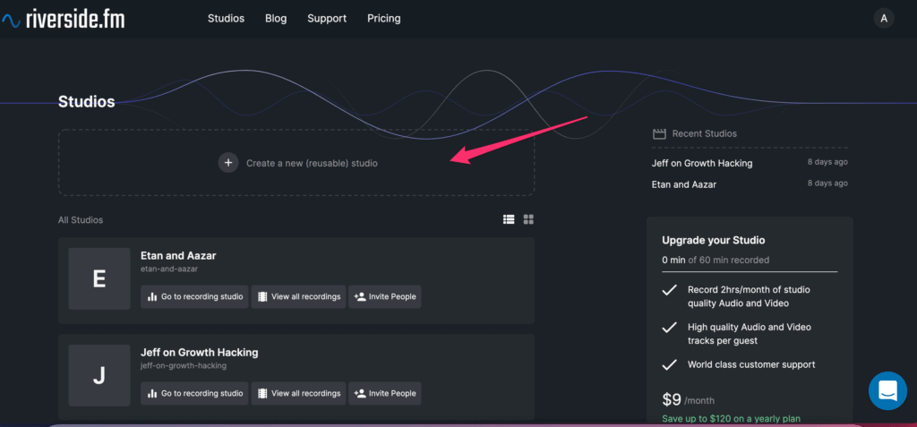 riverside dashboard