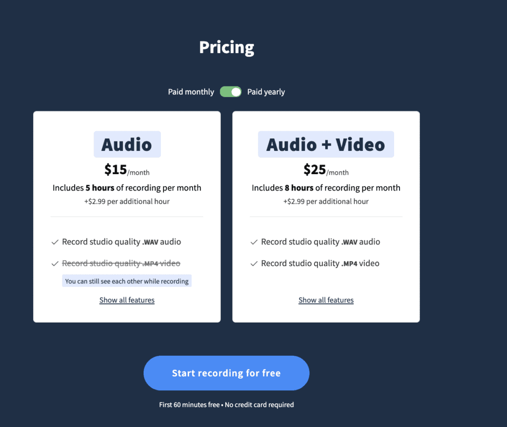 remotely pricing