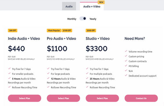 Squadcast pricing yearly