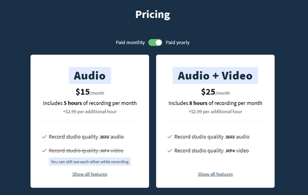 remotey Pricing
