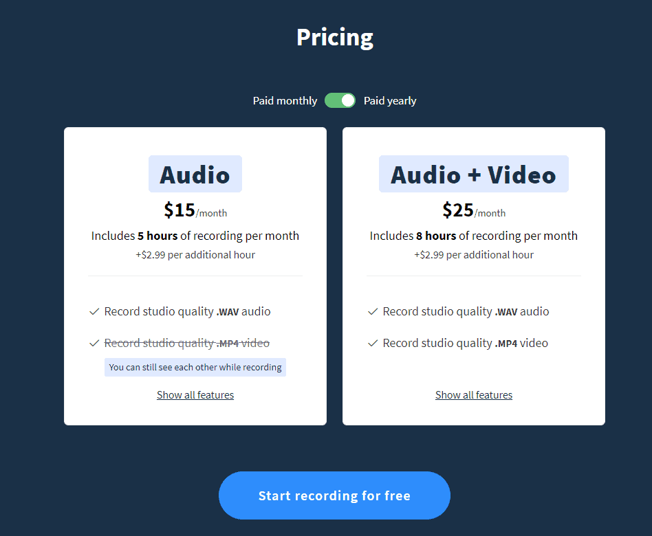 remotely pricing