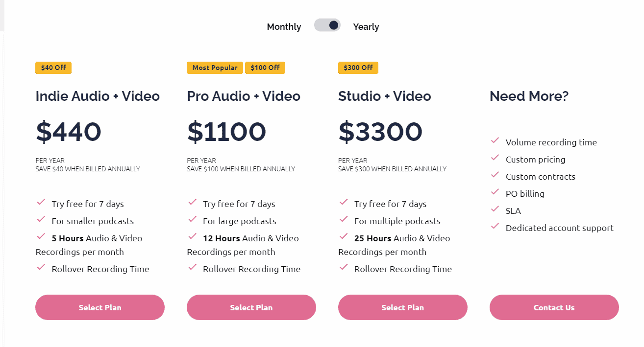 Skype Alternatives for Podcasters - SquadCast Yearly Pricing List