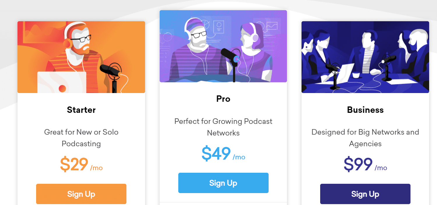 Buzzsprout Alternatives - Podcast.co Pricing Table