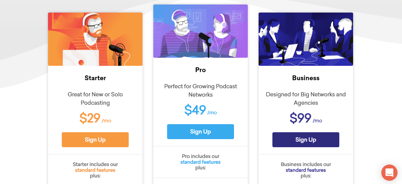 SoundCloud alternatives - Podcast.co pricing