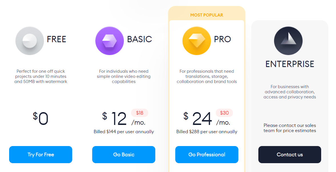 Descript Alternatives - VEED Pricing