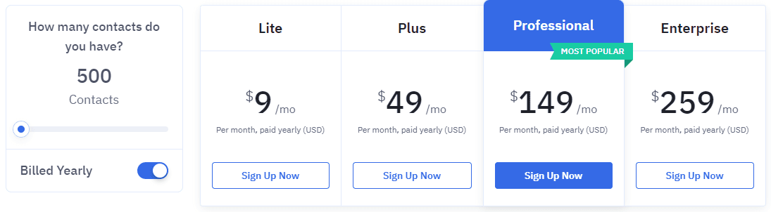 Klaviyo Alternatives - ActiveCampaign Pricing 