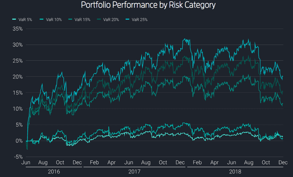 Trade Republic Alternatives I Tried These Tools & Here's My honest In