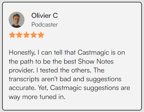 Castmagic Review